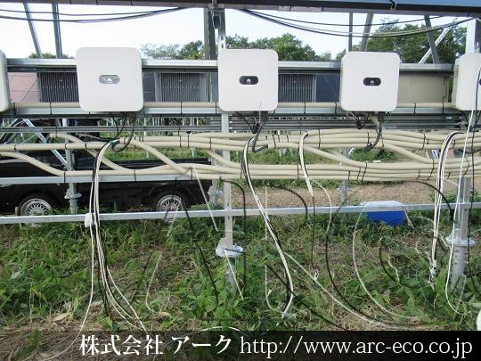 進捗状況