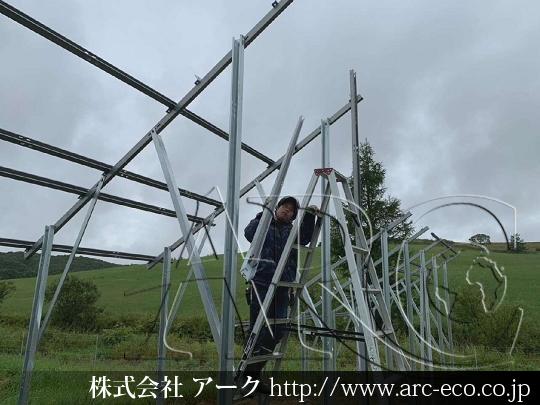 進捗状況