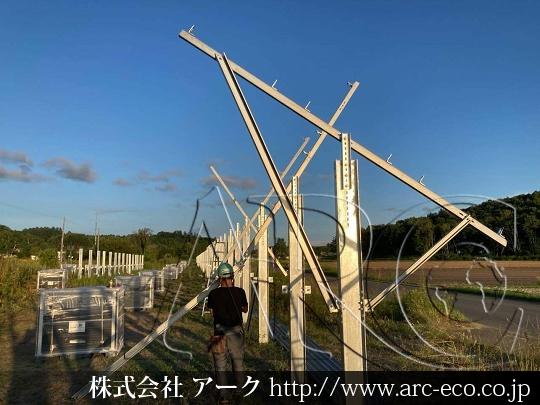 進捗状況