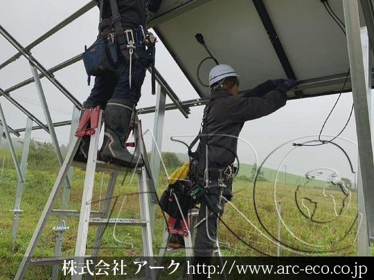 進捗状況