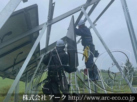 進捗状況
