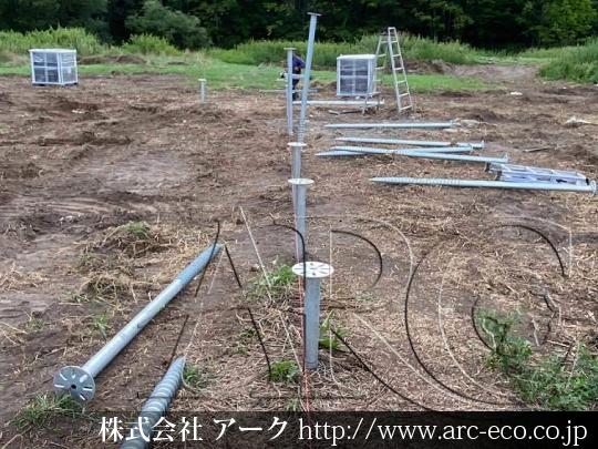 進捗状況