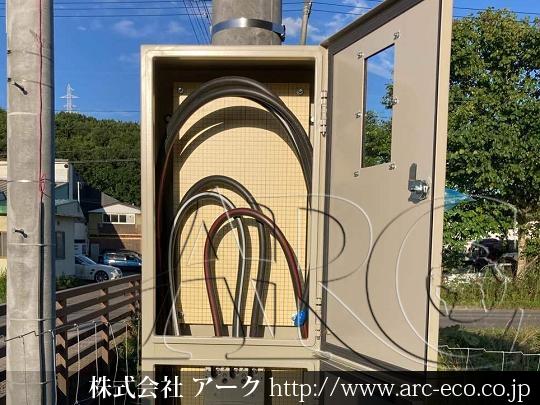 進捗状況