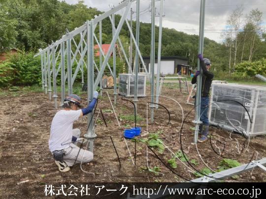 進捗状況