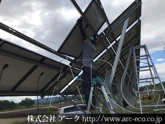 進捗状況