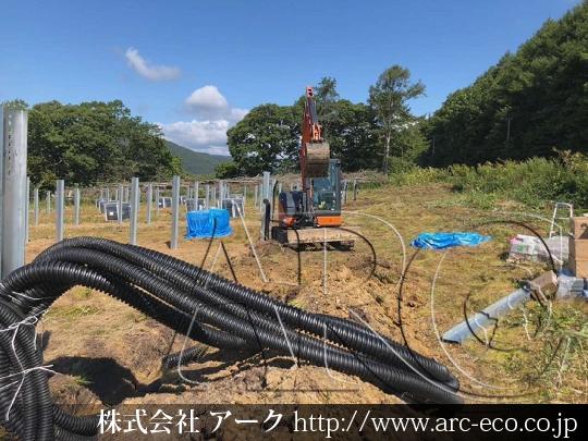 進捗状況