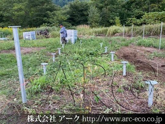 進捗状況