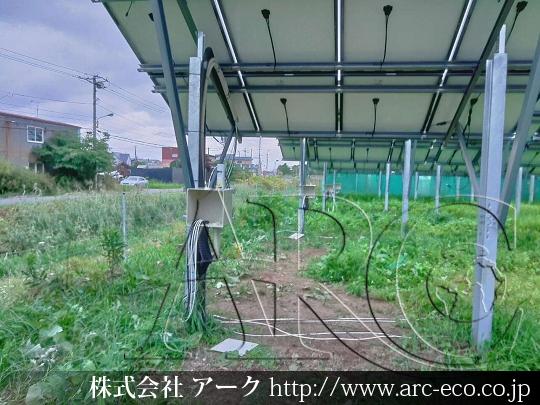 進捗状況