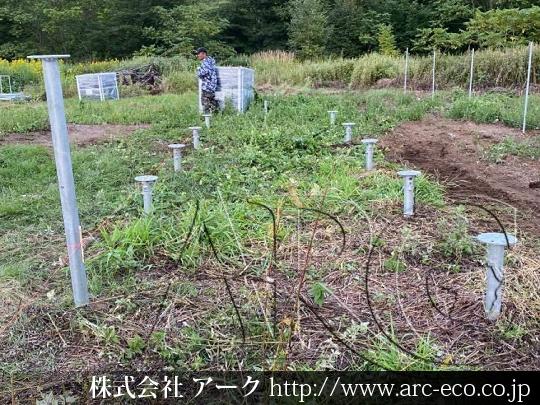 進捗状況
