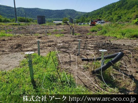 進捗状況