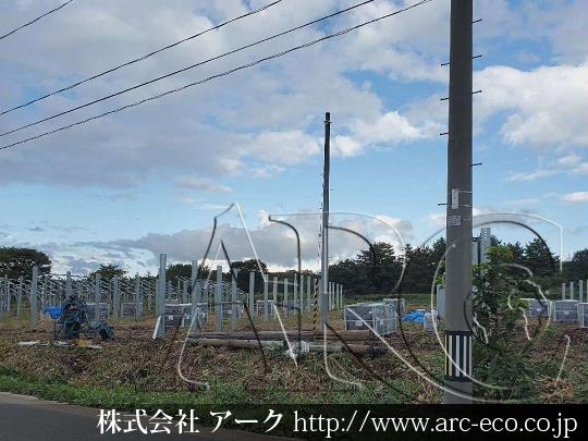 進捗状況