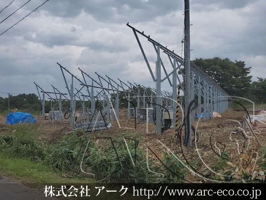進捗状況