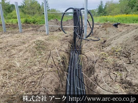 進捗状況