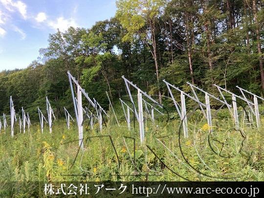 進捗状況