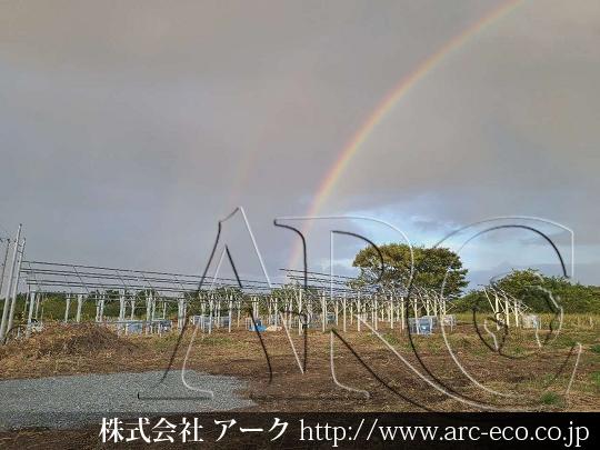 進捗状況