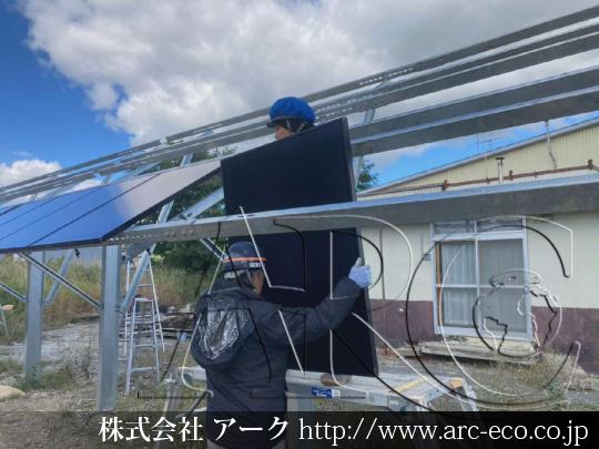進捗状況