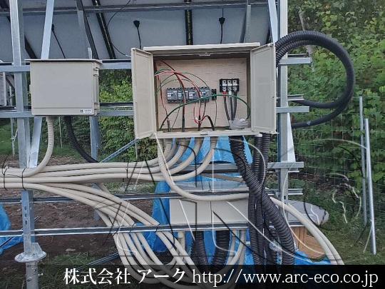 進捗状況