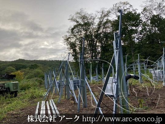 進捗状況
