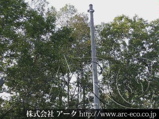 進捗状況