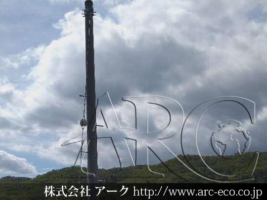 進捗状況