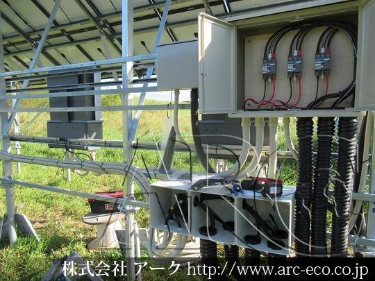 進捗状況