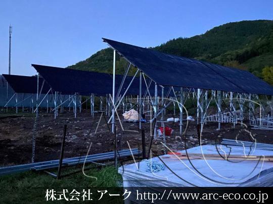 進捗状況