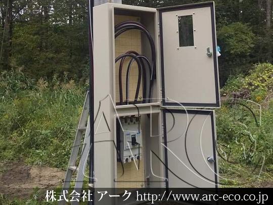 進捗状況