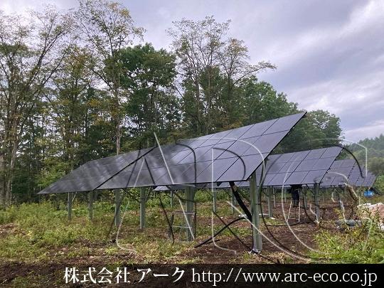 進捗状況