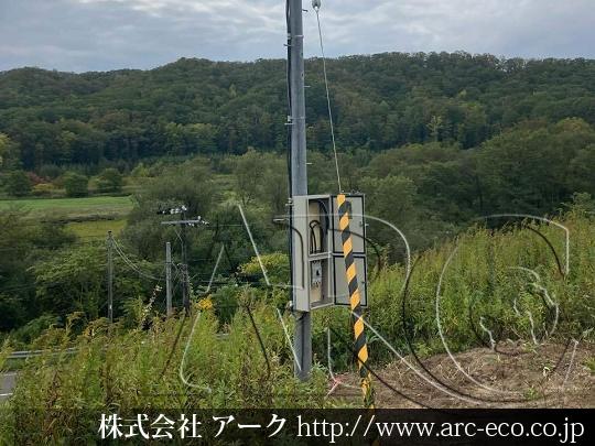 進捗状況