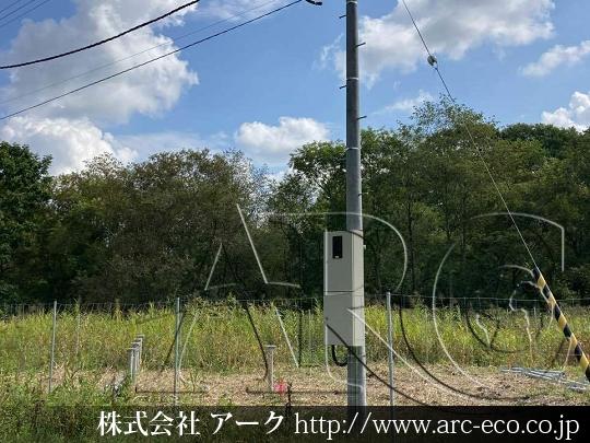 進捗状況
