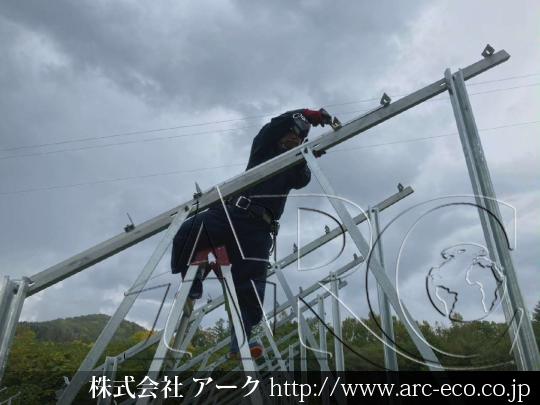 進捗状況