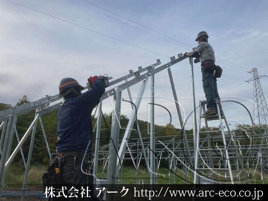 進捗状況