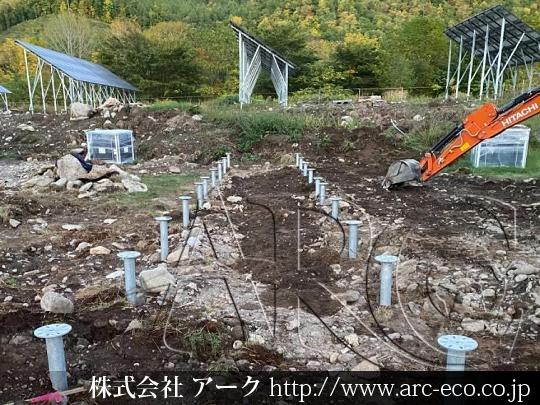 進捗状況