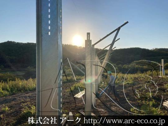 進捗状況