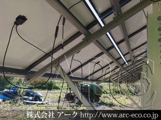 進捗状況