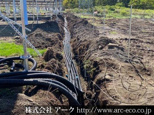 進捗状況