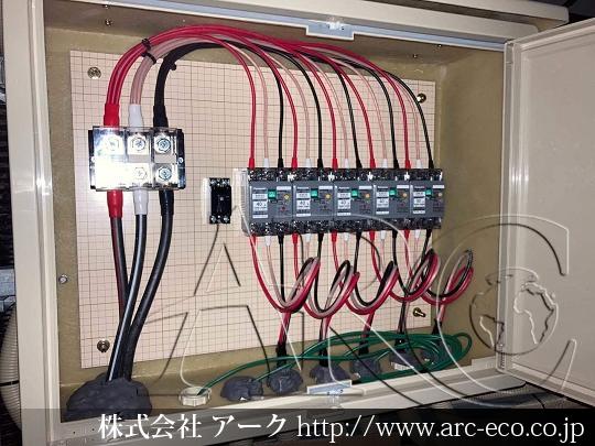 進捗状況