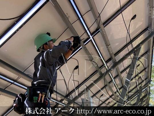進捗状況