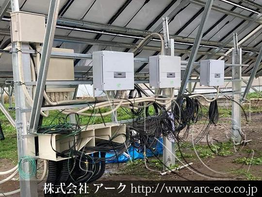 進捗状況