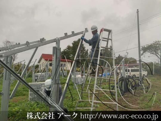 進捗状況