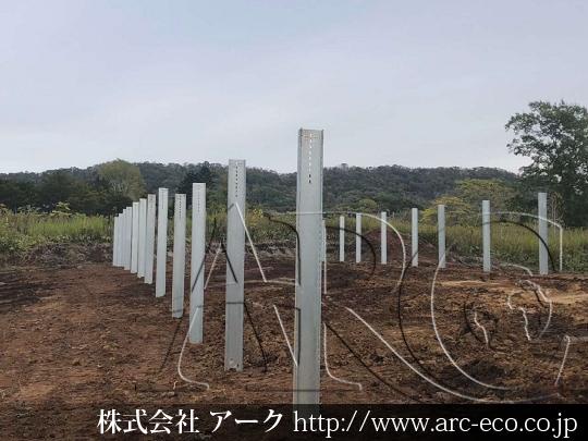 進捗状況