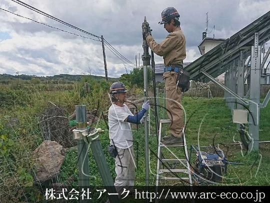 進捗状況