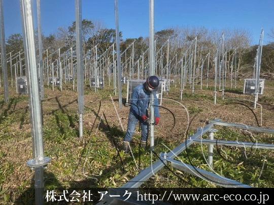 進捗状況