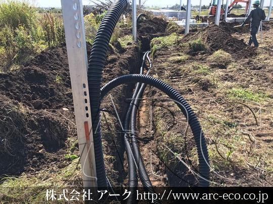 進捗状況