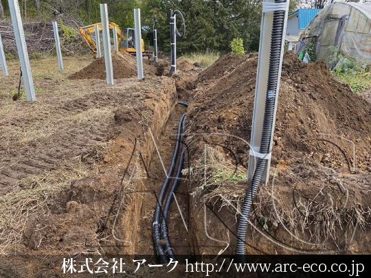 進捗状況