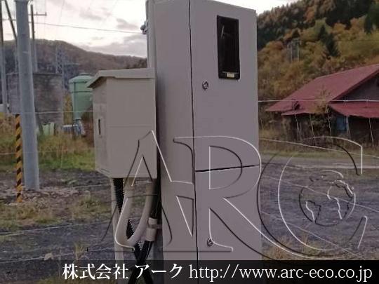 進捗状況