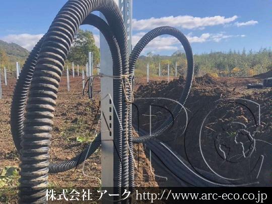 進捗状況
