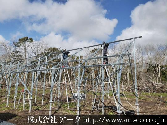 進捗状況