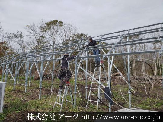 進捗状況