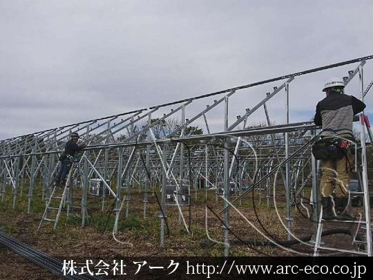 進捗状況